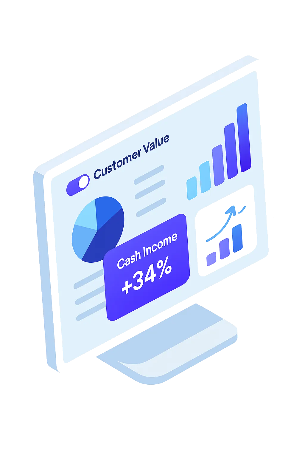 Digital dashboard displaying customer value metrics, including pie charts, bar graphs, and a cash income increase of +34%, used for internal value analysis and strategic decision-making.